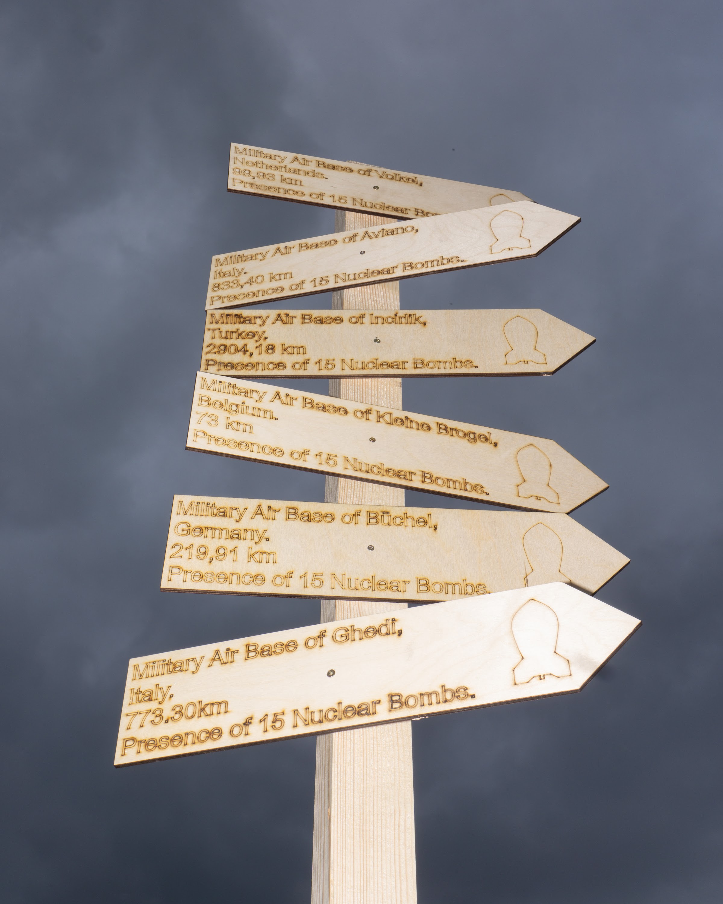 Deadly directions